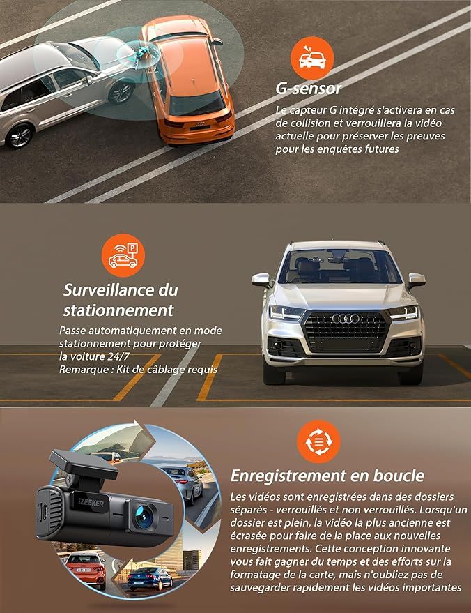 Fonctions sécurité